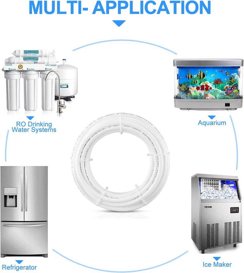 HAO CHEN 25FT 3/8 Inch O.D.RO Water Tubing,NSF Certified Water Line for RO(Reverse Osmosis) Water Purifier Filter System,BPA free Flexible Tubing(white) - Image 4